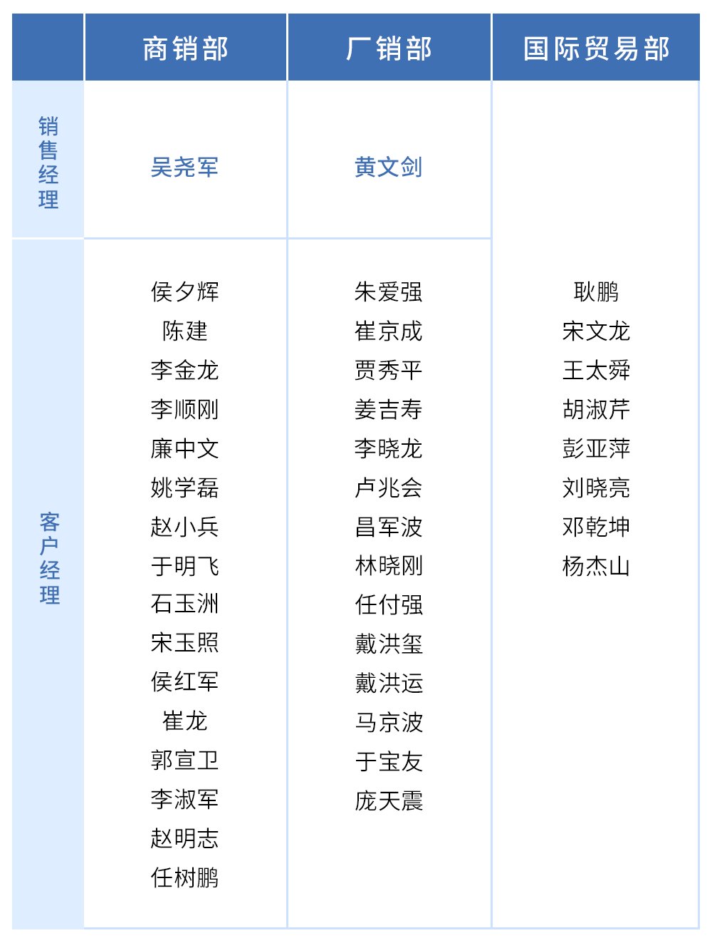 旺财28官网-追求健康,你我一起成长