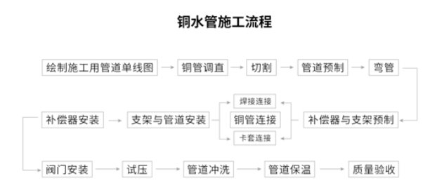 旺财28官网-追求健康,你我一起成长