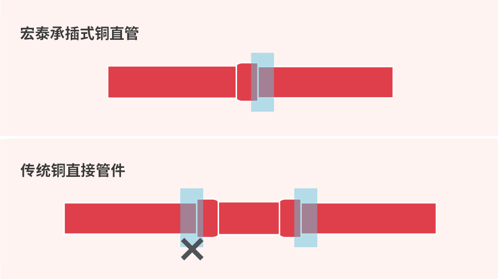 旺财28官网-追求健康,你我一起成长